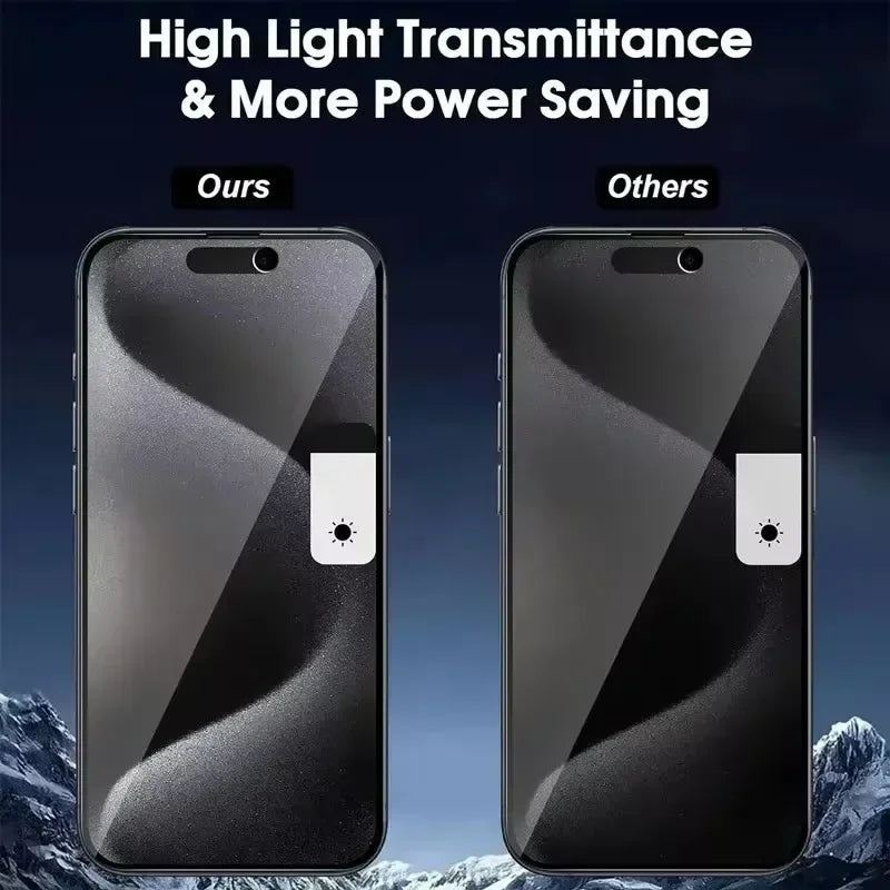 iPhone 11 12 13 14 15 Pro Max 螢幕保護貼