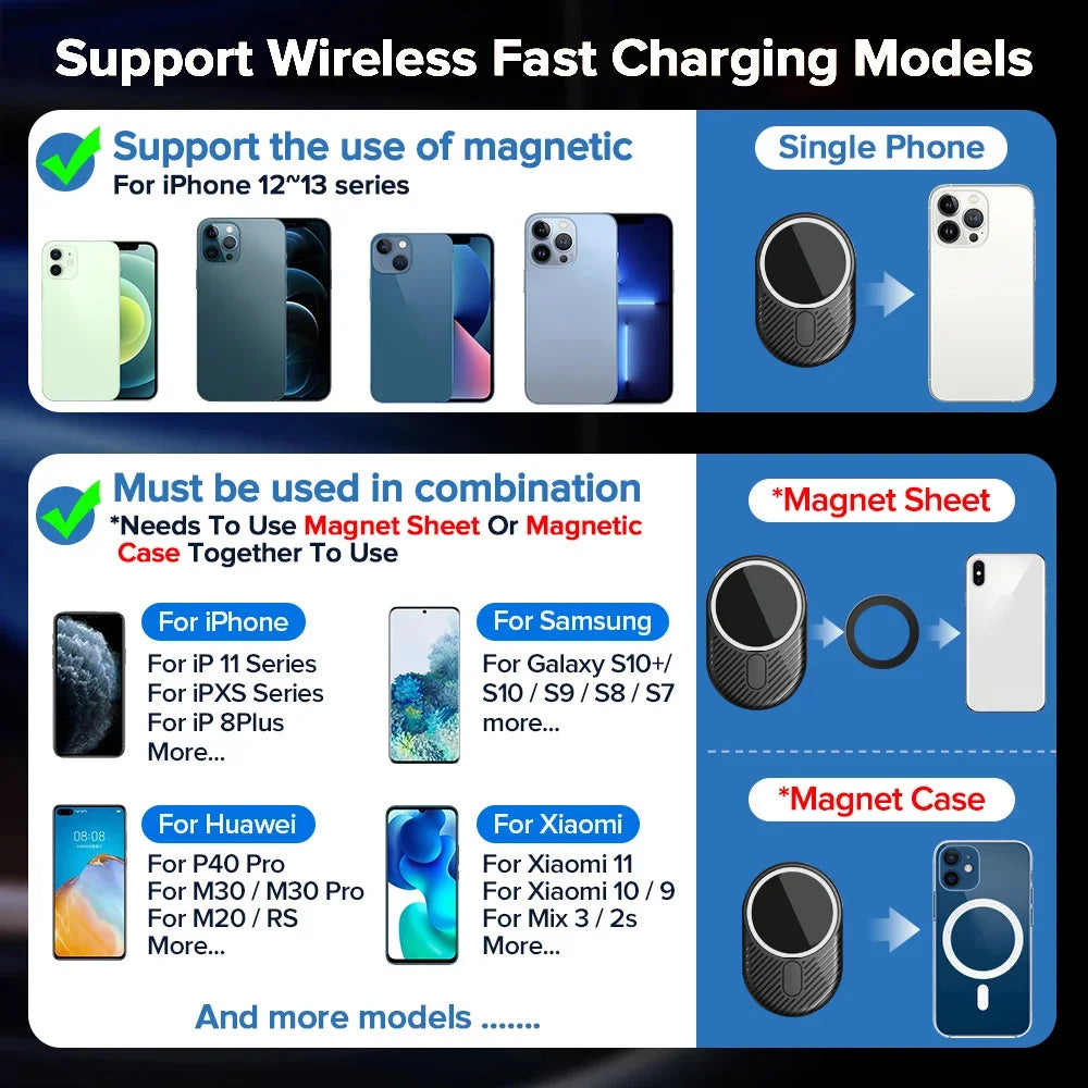 Support Wirless Fast Charging Models